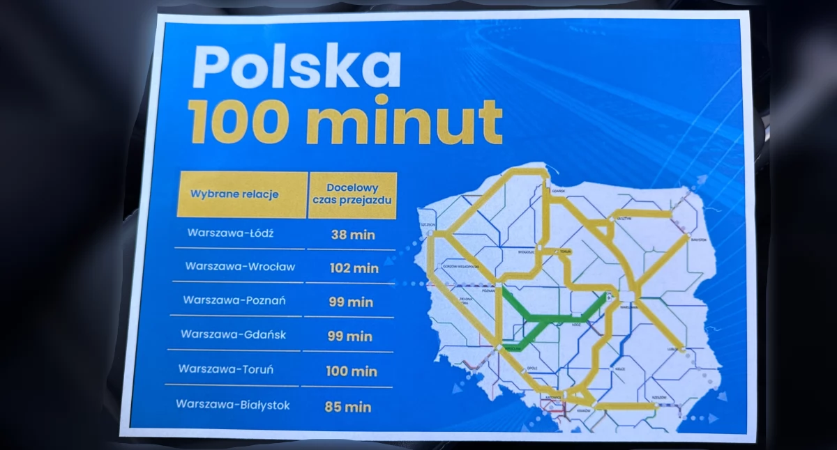 Ważne komunikaty, Polska minut projekt rozwiązanie problemów komunikacyjnych - zdjęcie, fotografia