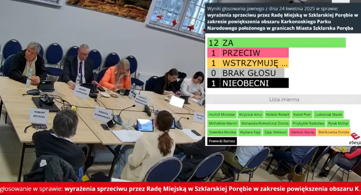 Samorząd, Kolejny głos sprzeciwu Szklarska Poręba mówi „nie” planom powiększenia Karkonoskiego Parku Narodowego - zdjęcie, fotografia