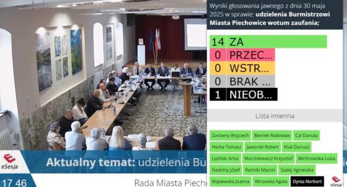 Samorząd, Absolutorium wotum zaufania burmistrza Piechowic - zdjęcie, fotografia