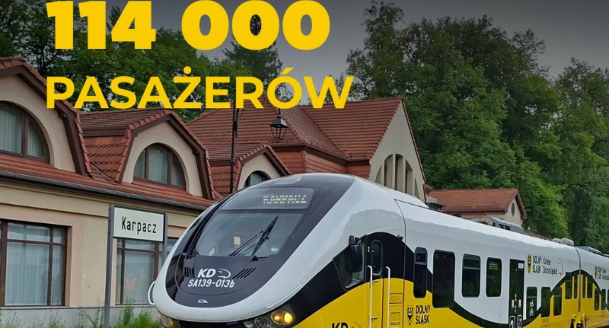 Komunikacja, Ponad tysięcy pasażerów linii Jelenia Góra Karpacz Kolej wróciła wielkim stylu - zdjęcie, fotografia