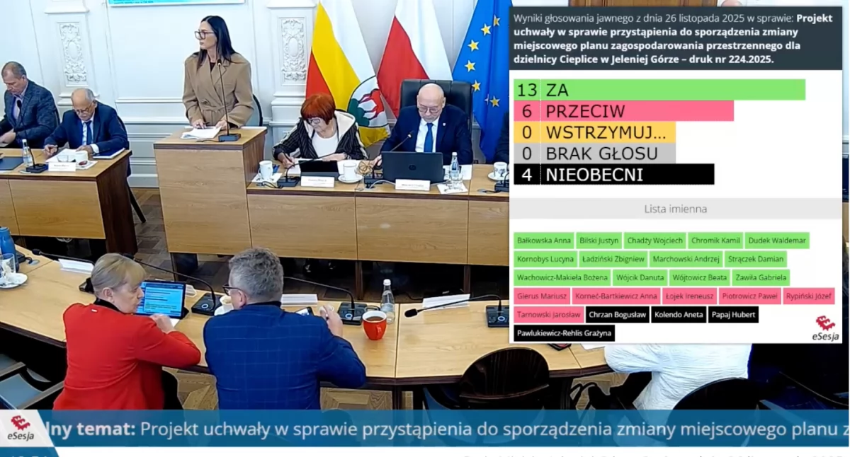 Ważne komunikaty, Chcą zmiany planu zagospodarowania działki Cieplicach Powstanie kolejny hotel - zdjęcie, fotografia