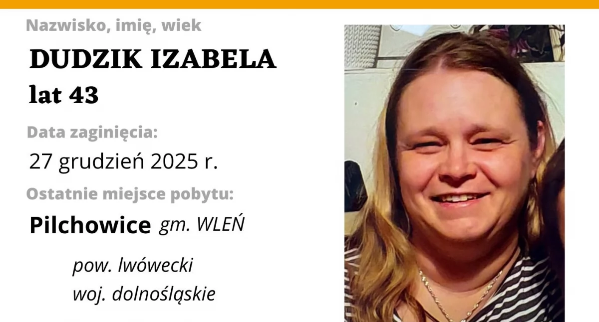 fot. Lwówek na sygnale