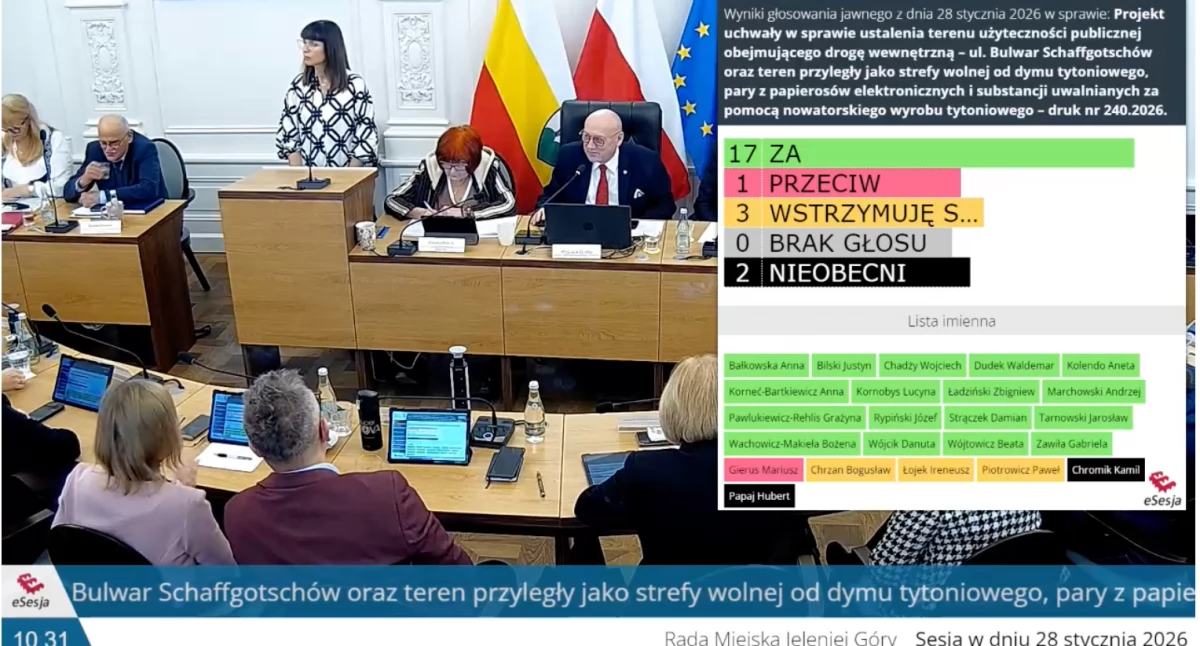 Ważne komunikaty, Koniec palenia papierosów Cieplickich Tężniach - zdjęcie, fotografia