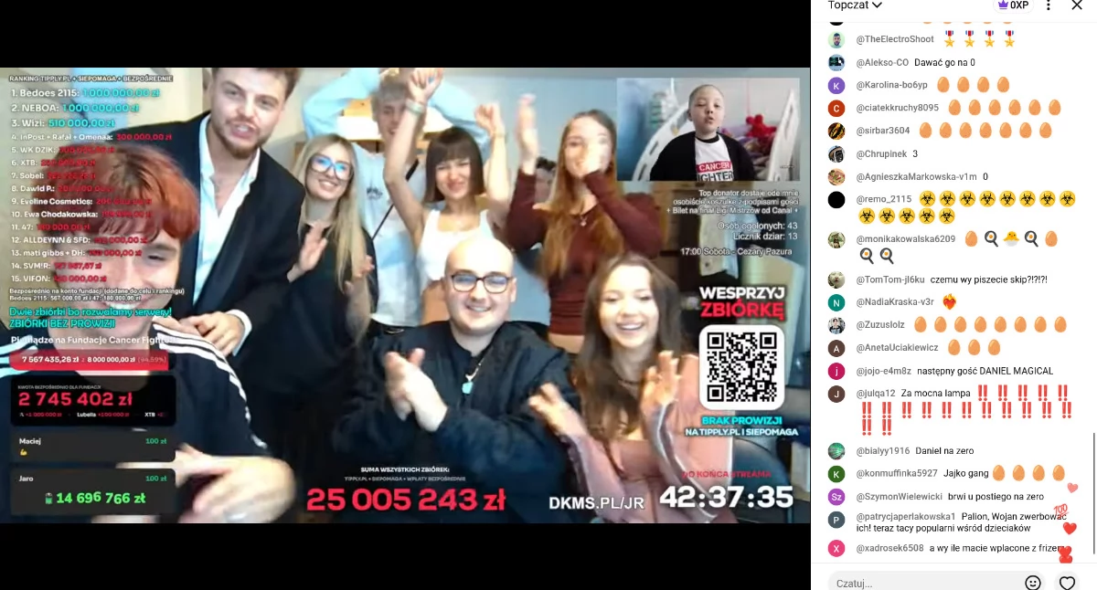 Ludzie, Internet zbiera miliony leczenie dzieci Charytatywny stream urósł skali ogólnopolskiej akcji - zdjęcie, fotografia