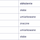 Fotka nr 5 z 6
