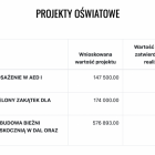 Fotka nr 2 z 4