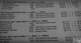 zdjęcie nr 149