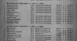 zdjęcie nr 147