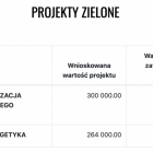 Fotka nr 0 z 4