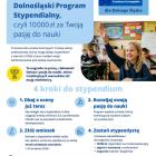 fot. materiał partnera