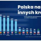 Fotka nr 0 z 9