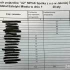 Fotka nr 3 z 6