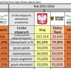 fot. Miasto Jelenia Góra
