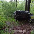 Fotka nr 2 z 4