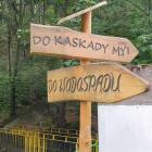 fot. Karkonosze GO