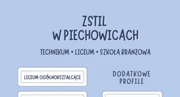 ZSTiL w Piechowicach zaprasza kandydatów. Nowe kierunki i praktyczna nauka zawodu